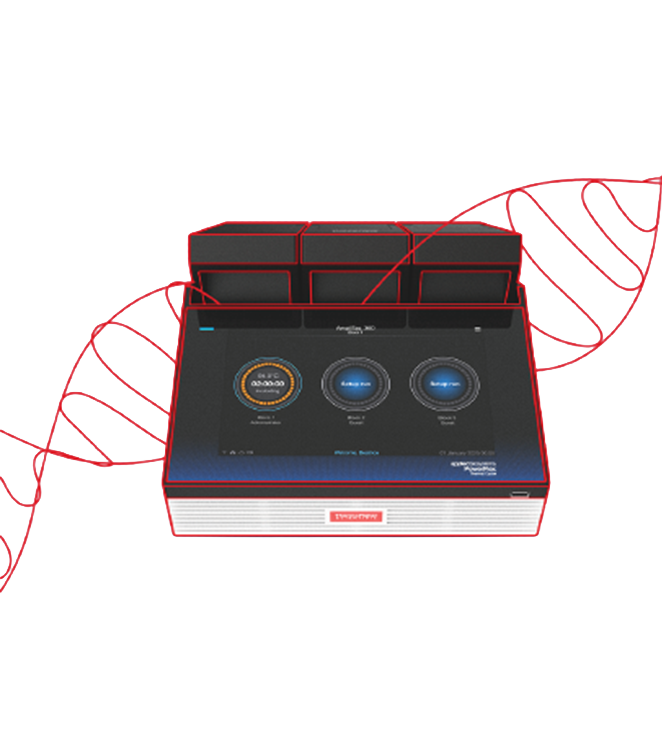 Applied Biosystems PowerFlex Thermal Cyclers