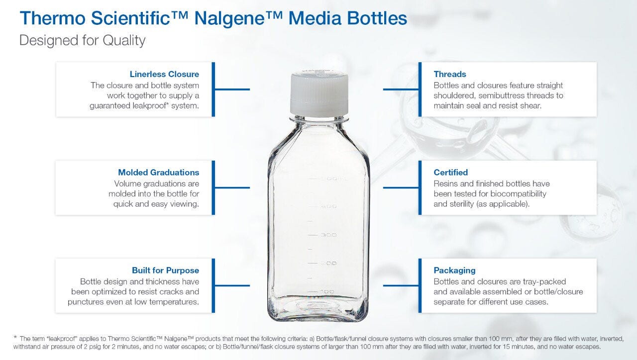 Thermo Scientific™ Nalgene™ Media Bottles