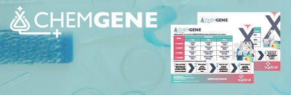 CHEMGENE Dilution Posters