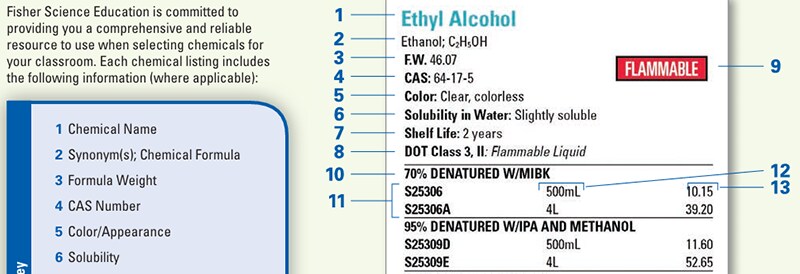 Fisher Science Education Chemical Label Guide