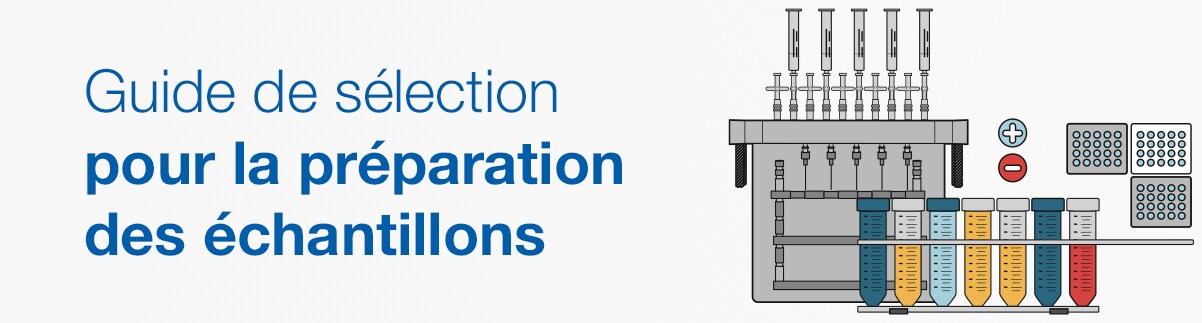Guide de sélection pour la préparation des échantillons Guide de sélection pour la préparation des échantillons